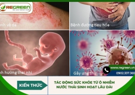 Tác động sức khỏe từ ô nhiễm nước thải sinh hoạt lâu dài
