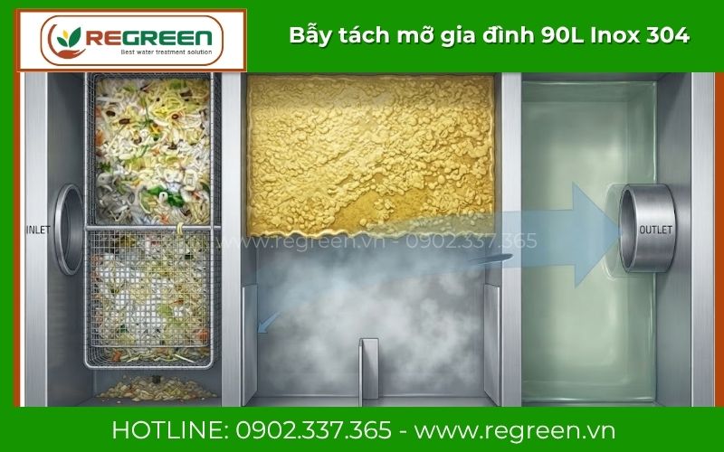 Cấu tạo 3 ngăn tách lọc thông minh bẫy tách mỡ gia đình 90L