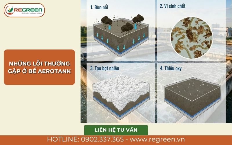 Những lỗi thường gặp ở bể aerotank