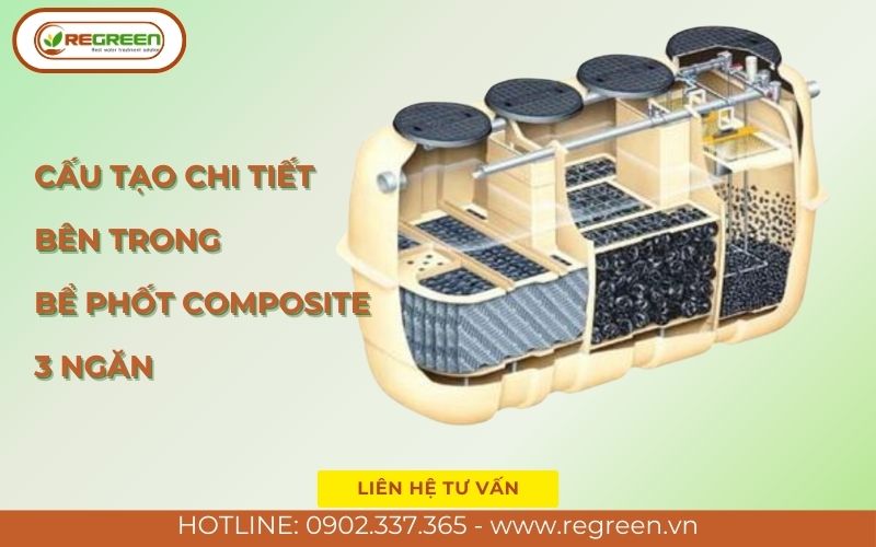 Cấu tạo chi tiết bên trong bể phốt composite 3 ngăn.