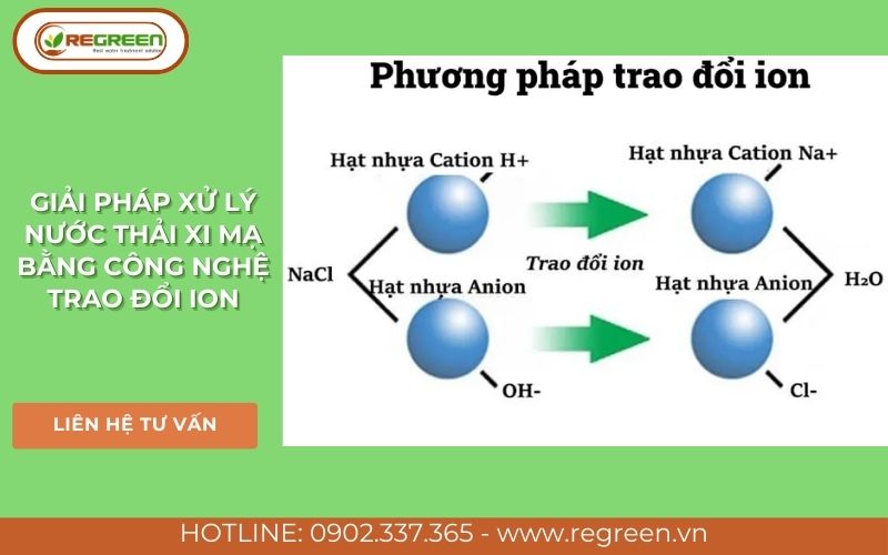 Công nghệ trao đổi Ion - Giải pháp xử lý nước thải xi mạ
