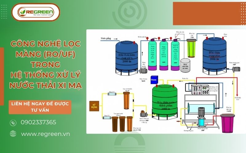 Công nghệ lọc màng (RO/UF) trong hệ thống xử lý nước thải xi mạ