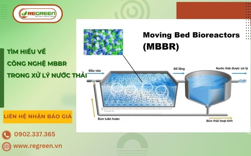 Bể xử lý nước thải công nghệ MBBR