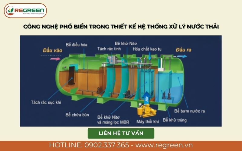 Công nghệ phổ biến trong thiết kế hệ thống xử lý nước thải.