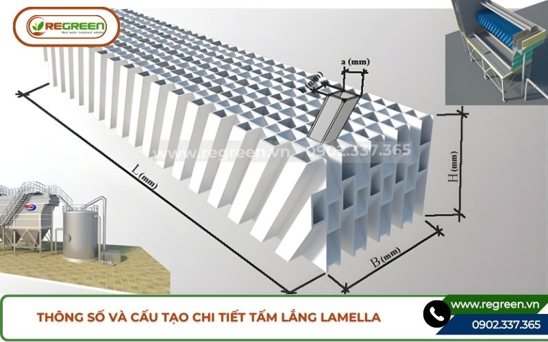 Cấu tạo chi tiết tấm lắng lamella