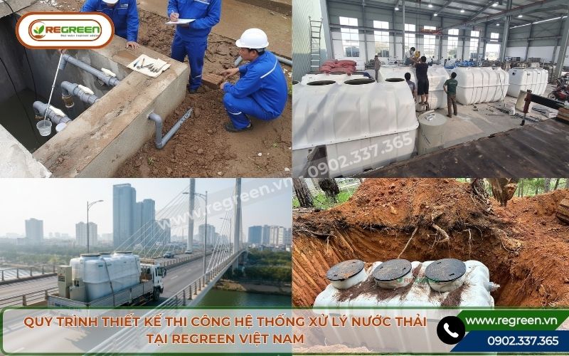 Quy trình tư vấn thiết kế hệ thống xử lý nước thải chuyên nghiệp