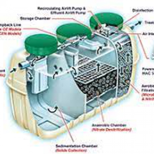 Module xử lý nước thải JOKASO - Fujiclean (CE7)